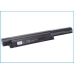 Baterii pentru laptop Sony VAIO VPC-EH1L8E