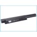 Baterii pentru laptop Sony VAIO SVE14A25CF