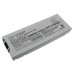 Baterii pentru laptop Panasonic Toughbook CF-C2