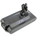 Baterie aspirator Dyson V10 Total Clean