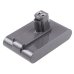 Baterie aspirator Dyson DC35 Exclusive