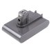 Baterie aspirator Dyson DC35 Exclusive