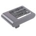 Baterie aspirator Dyson DC35 Exclusive