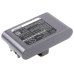 Baterie aspirator Dyson DC35 Exclusive