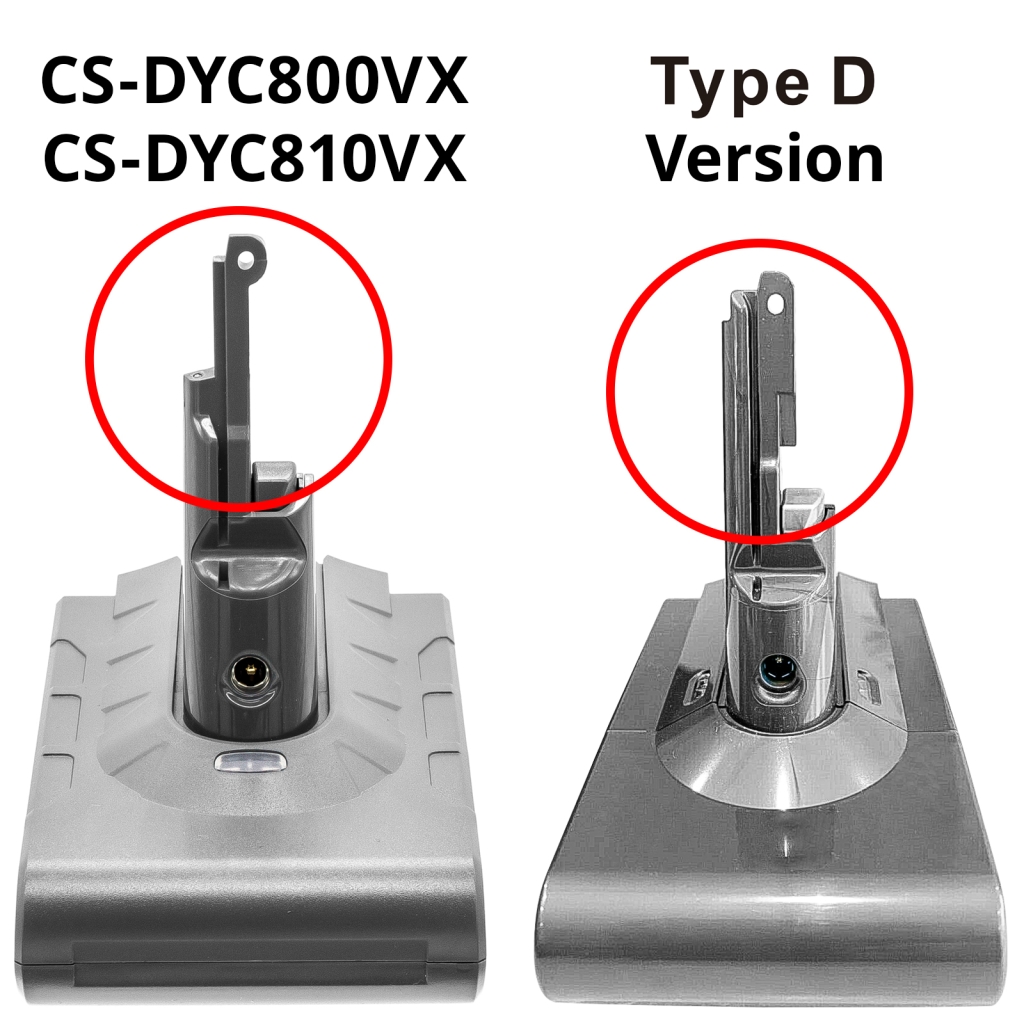 Baterie aspirator Dyson V8 range