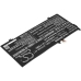 Baterii pentru laptop HP Spectre X360 13-AE006TU
