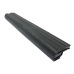 Baterii pentru laptop HP Business Notebook 6531s