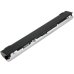 Baterii pentru laptop HP Probook 400