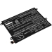 Baterii pentru laptop HP Notebook X2 10-P013TU