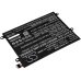 Baterii pentru laptop HP Notebook X2 10-P014NF