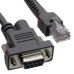 Cables Symbol DS3478