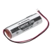 Baterie unelte electrice Afriso CS-ARS683SL