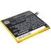 Baterie telefon mobil Asus CS-AUE560SL