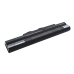 Baterii pentru laptop Sony CS-BPS21NB