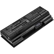 Notebook battery Systemax System76 Gazelle(gaze14)