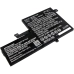 Baterii pentru laptop HP CS-HPC115NB
