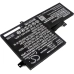 Baterii pentru laptop HP CS-HPC115NB