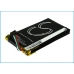 Baterie telecomandă NEVO CS-NVS78RC
