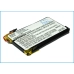 Baterie telecomandă NEVO CS-NVS78RC