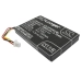 BarCode, Scanner Battery Opticon OPL-9815
