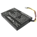 BarCode, Scanner Battery Opticon OPL-9815