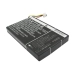 BarCode, Scanner Battery Opticon OPL-9815