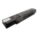 Baterii pentru laptop Toshiba CS-TOF750NB