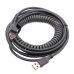 Cables Symbol DS3400