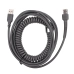 Cables Symbol DS3400