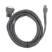 Cables Symbol LS9203