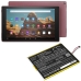 Baterie tabletă Amazon Kindle Fire HD 10.1 9th (CS-ABD102SL)