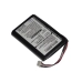 Battery Replaces 39R8731