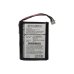 Baterii pentru laptop Adaptec 4800SAS (CS-ABM600SL)
