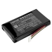Baterie joc, PSP, NDS Anbernic CS-ABW600SL