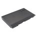 Baterii pentru laptop Acer CS-AC5210NB