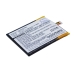 Baterie telefon mobil Acer Liquid E700 Triple (CS-ACE700SL)