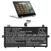 Asus CM3200FVA