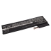 Baterii pentru laptop Acer Iconia Tab W700 (CS-ACM500NB)
