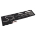 Baterii pentru laptop Acer Iconia Tab W700 (CS-ACM500NB)