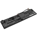 Acer Predator Triton 500 PT515-52-78X6