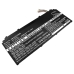 Acer Aspire S13 S5-371