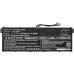 Baterii pentru laptop Acer CS-ACS315NB