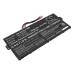 Baterii pentru laptop Acer ChromeBook Spin 511 R752T-C8JP (CS-ACS511NB)
