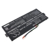 Baterii pentru laptop Acer ChromeBook Spin 511 R752T-C8JP (CS-ACS511NB)