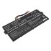 Înlocuire compatibilă pentru bateria Acer AP19A5K