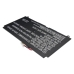Baterii pentru laptop Acer CS-ACS739NB