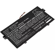 Înlocuire compatibilă pentru bateria Acer SQU-1605