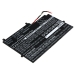 Baterii pentru laptop Acer CS-ACW173NB