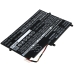 Baterii pentru laptop Acer CS-ACW173NB