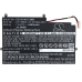 Baterii pentru laptop Acer CS-ACW173NB